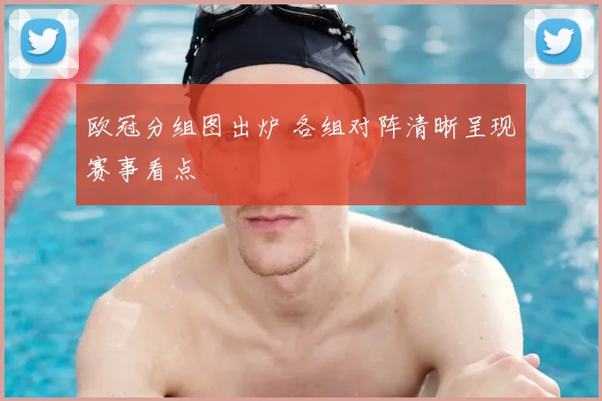 欧冠分组图出炉 各组对阵清晰呈现赛事看点